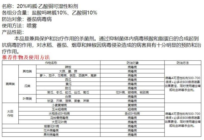 四友病毒A吗胍乙酸铜番茄烟草黄瓜病毒病杀菌剂