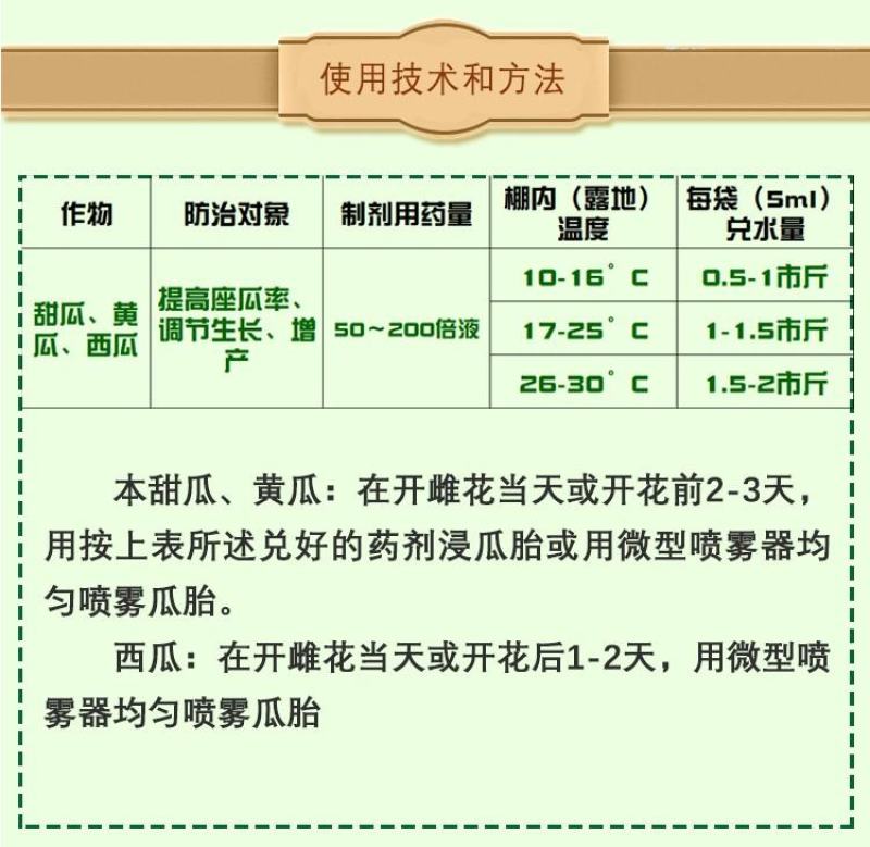 果旺牌施特优氯吡脲0.1%提高座瓜率座瓜灵增产调节生长