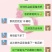 全能多维，各种微量元素，补充家蓄家禽营养。