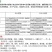 乐陵农博士叶绿素蔬菜控制旺长花卉增大开花时间叶面肥