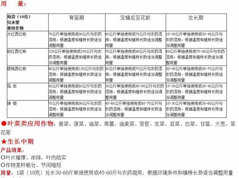 乐陵农博士叶绿素蔬菜控制旺长花卉增大开花时间叶面肥