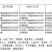 乐陵农博士叶绿素蔬菜控制旺长花卉增大开花时间叶面肥