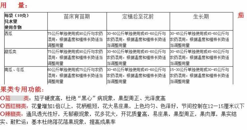 乐陵农博士叶绿素蔬菜控制旺长花卉增大开花时间叶面肥