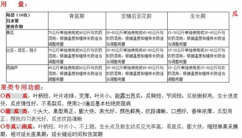 乐陵农博士叶绿素蔬菜控制旺长花卉增大开花时间叶面肥