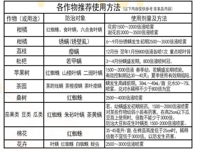 天津华宇好日子73%炔螨特柑橘蔬菜红蜘蛛螨虫杀虫剂