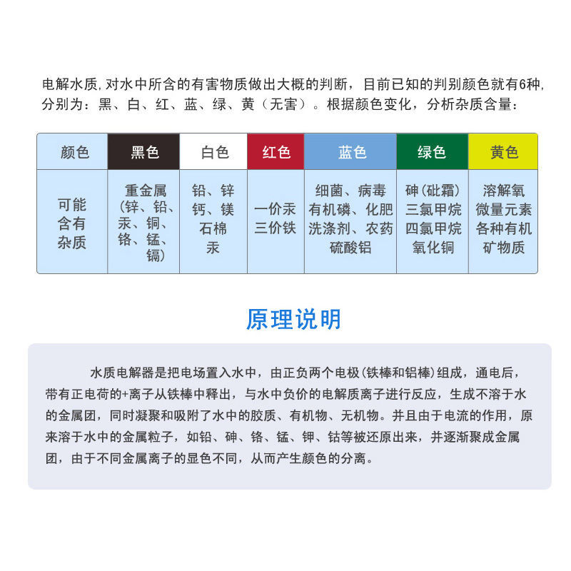 包邮专业水质检测工具套装水质电解器TDS水质测试笔自来水