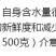 【产地直销】新鲜海蜇头袋装非即食海鲜凉拌海蜇头多省包邮