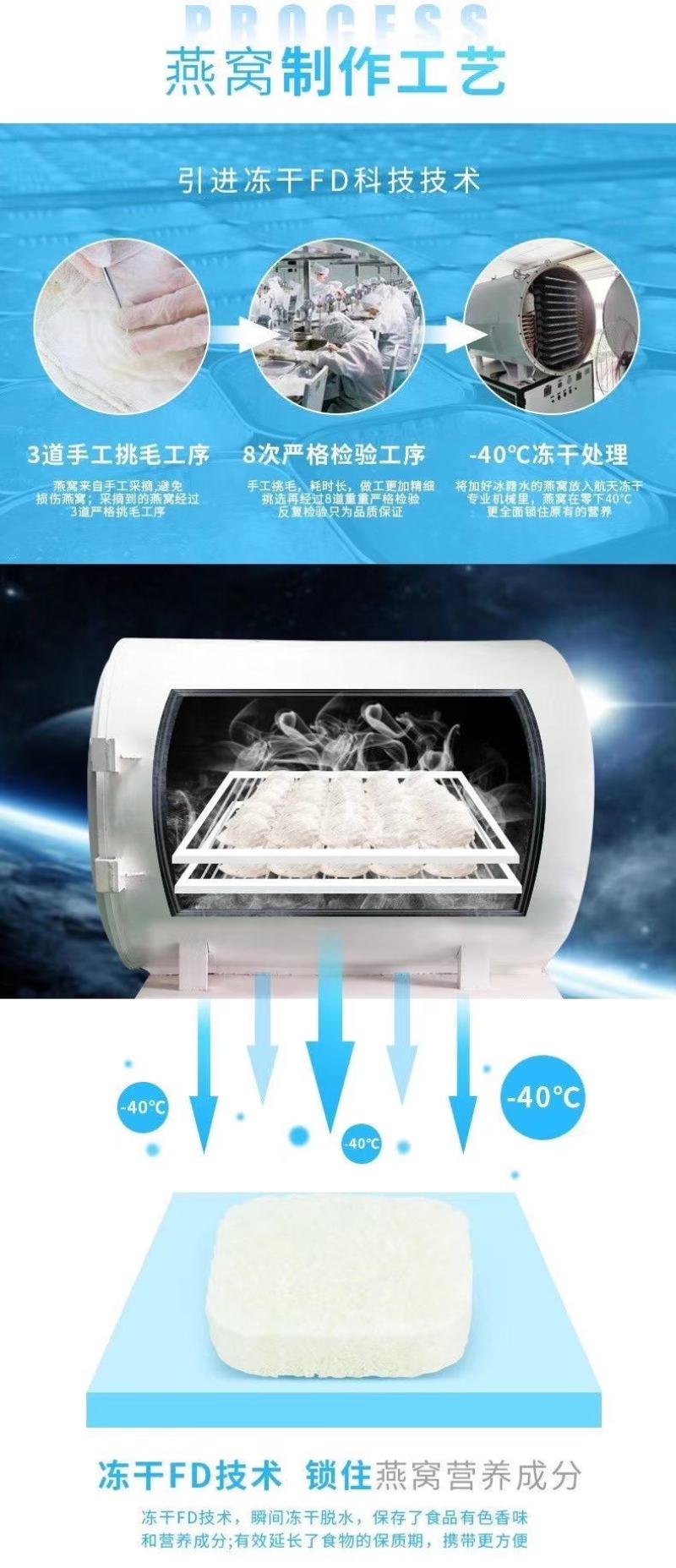 溯源码正品即冲燕窝礼盒