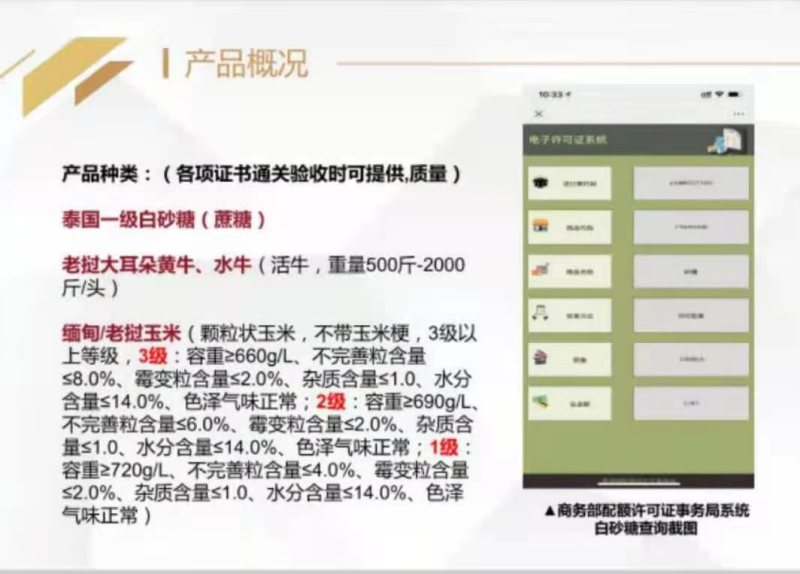 玉米，越南进口新粮，一级品质，二级价格，