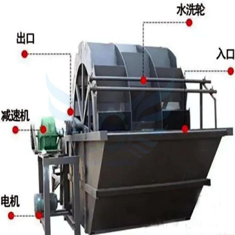 新型水轮式洗砂机生产设备矿山石料场细沙回收筛沙机械