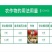 科迪华杜邦克露72%霜脲锰锌霜霉病疫病杀菌剂
