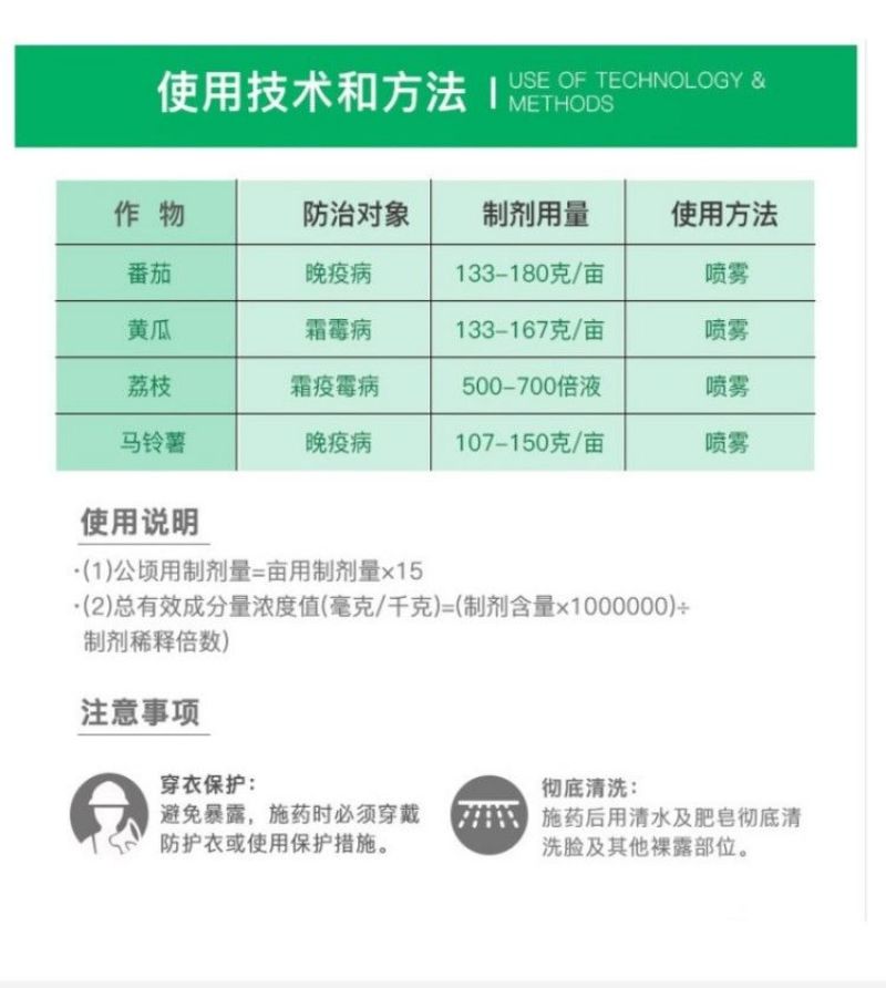 科迪华杜邦克露72%霜脲锰锌霜霉病疫病杀菌剂