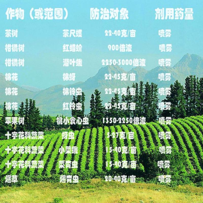 红太阳4.5%高效氯氰菊酯菜青虫小菜蛾地下害虫杀虫剂