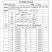 【诚信售后】麻阳冰糖橙,高品控,五千平方仓储,地磅,洗果