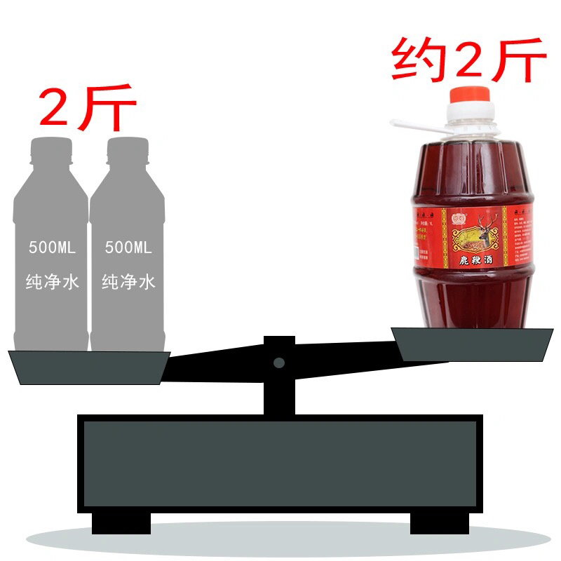 鹿茸血酒鹿血酒人参鹿鞭酒35度4桶包邮4L枸杞酒白酒