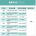 祥龙亮装40%苯甲嘧菌酯草莓葡萄白粉病杀菌剂