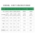 15/21/32/50孔高脚林木育苗盘草莓樱桃菠萝穴盘