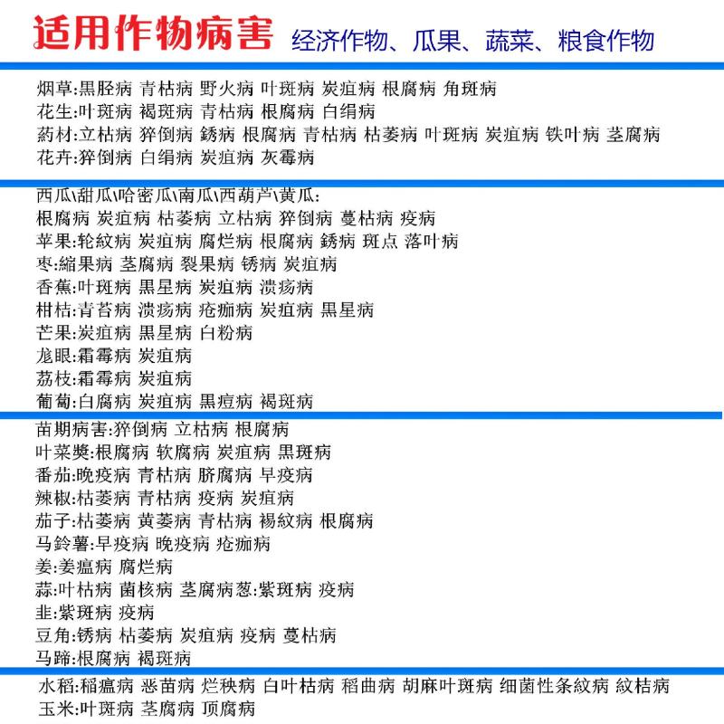 乙蒜素80%农药杀菌剂真菌细菌根腐病青苔病枯萎病死苗烂根