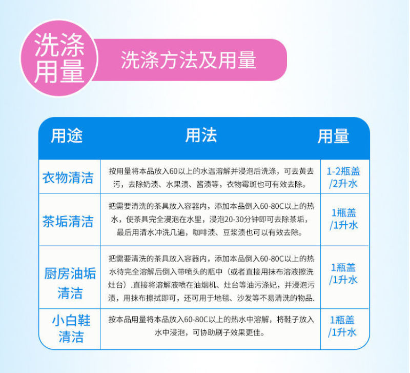 【高品质】散装彩漂粉彩色白衣服去黄漂白剂去污渍去油去霉洗