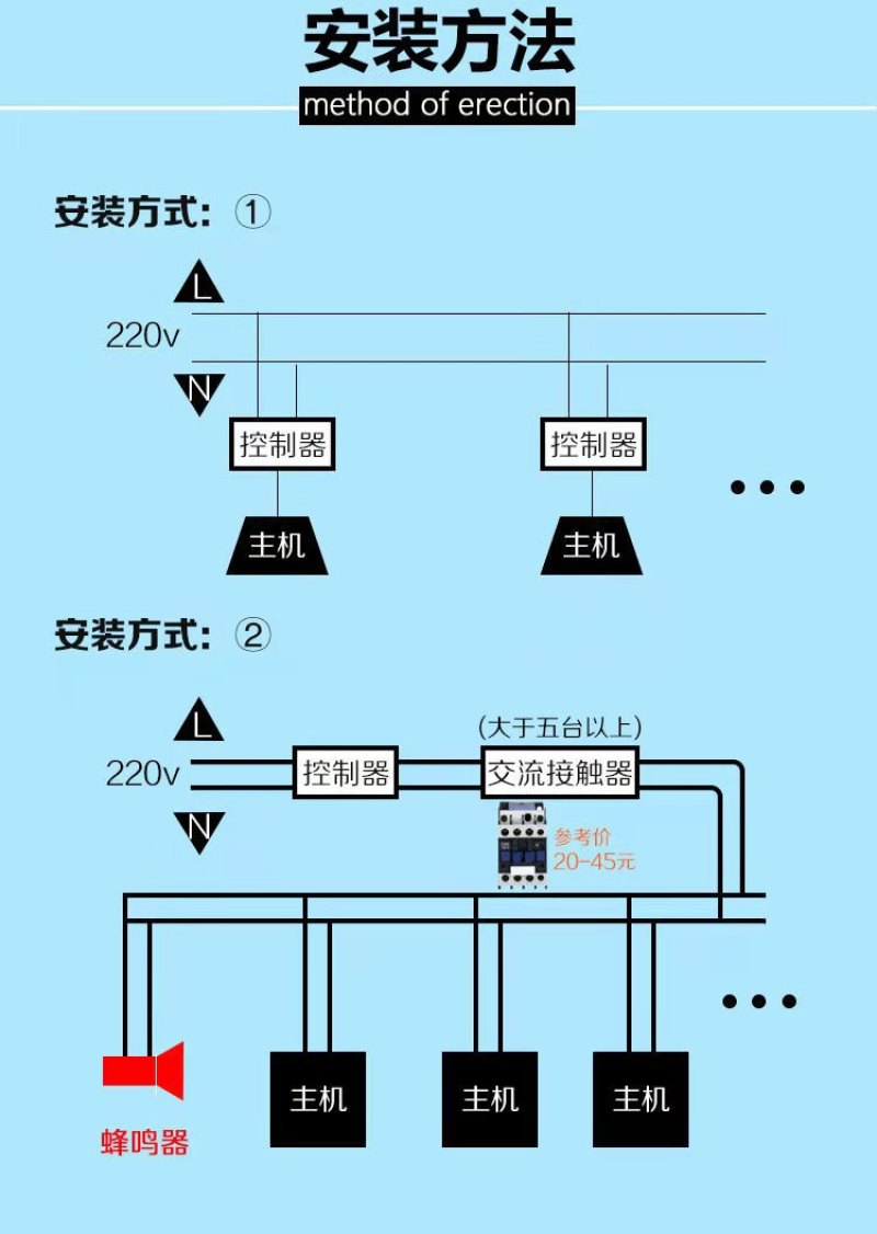 （包邮）2020新一代鸡鸭鹅家禽鸽子全自动投料机喂食器