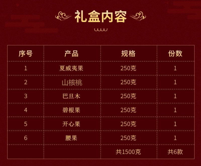 坚果组合6罐装全渠道对接承接团队公司福利支持一件代发批发