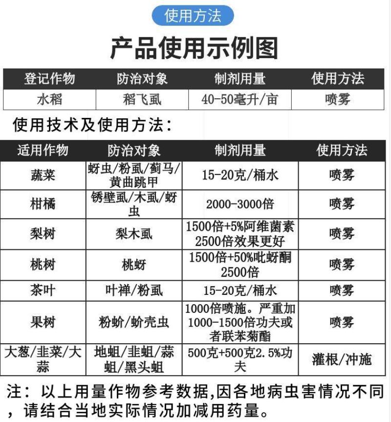 趣同20%噻虫胺稻飞虱梨木虱地蛆韭蛆蒜蛆黑头蛆杀虫剂