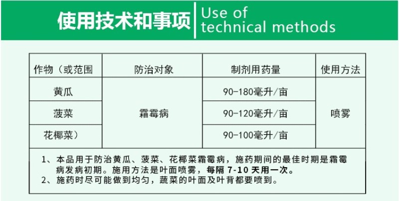 江苏蓝丰霜霉威盐酸盐霜霉病疫病杀菌剂100克普力克