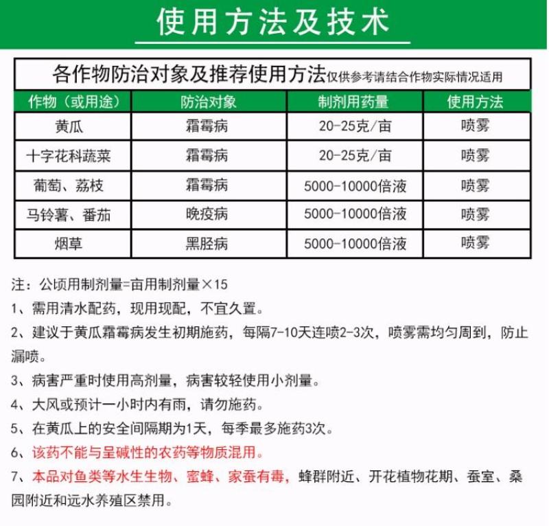 凯普利40%烯酰吗啉霜霉病疫病杀菌剂100克