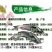 【特价销售】叉尾鮰鱼苗美国斑点叉尾鮰鱼苗叉尾钳鱼苗