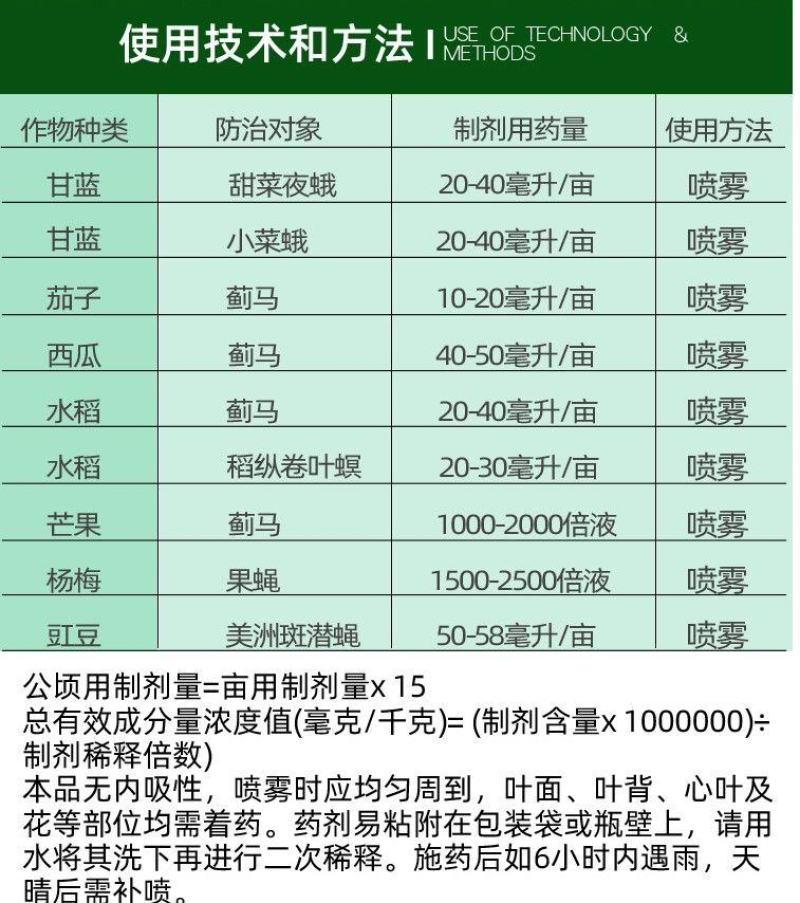 科迪华艾绿士乙基多杀霉素卷叶螟蓟马菜青虫杀虫剂