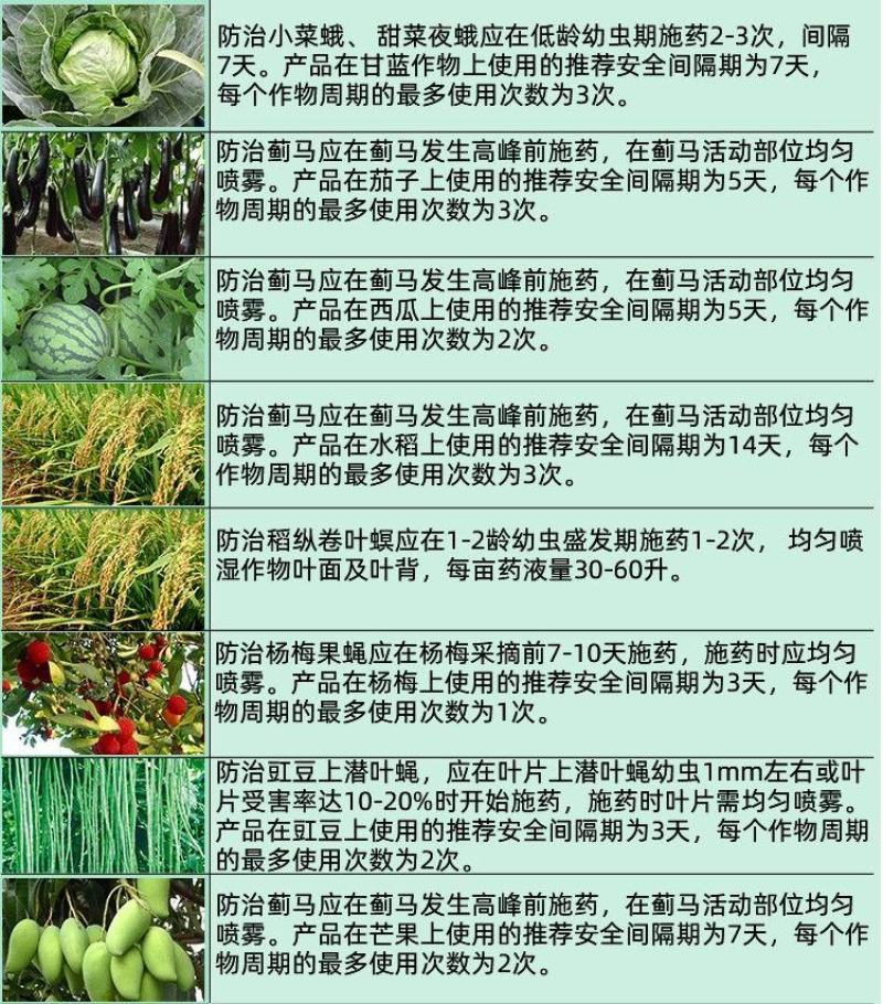 科迪华艾绿士乙基多杀霉素卷叶螟蓟马菜青虫杀虫剂
