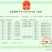 酿酒糯高粱种子泸州红，郎糯红，金糯粱，川糯粱，高粱种子