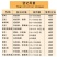 壮丁75%百菌清蓝粉蓝色百菌清蔬菜果树广谱高效杀菌剂