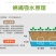 种植神器懒汉花盆常年供货，质量保证，后顾无忧