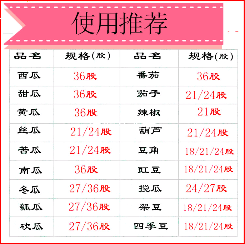 大棚吊秧线压膜绳捆扎线全新料工地测量线耐磨抗氧化