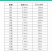大棚吊秧线压膜绳捆扎线全新料工地测量线耐磨抗氧化