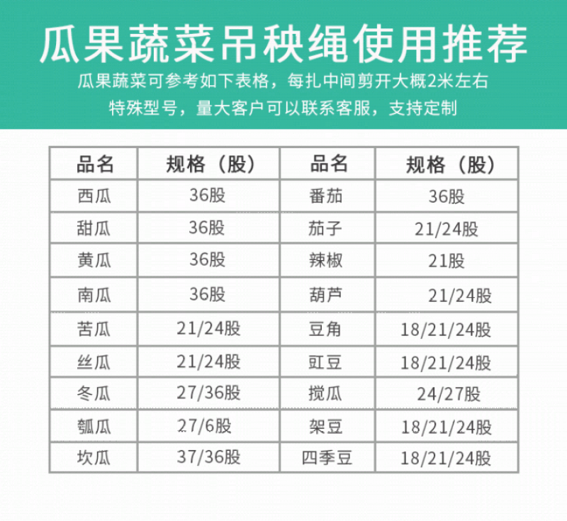 大棚吊秧线压膜绳捆扎线全新料工地测量线耐磨抗氧化