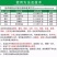亮叶8%宁南霉素病毒病黑条萎缩病斑点落叶病杀菌剂