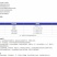 日曹尼索朗5%噻螨酮柑橘树红蜘蛛螨虫杀螨剂