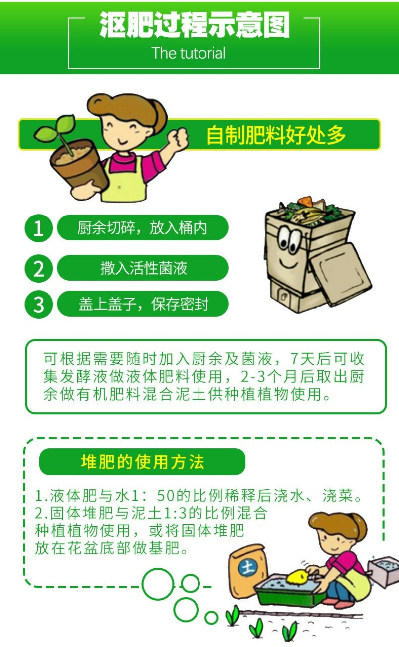 60升25升塑料堆肥桶沤肥桶环保酵素桶废液桶加厚带盖