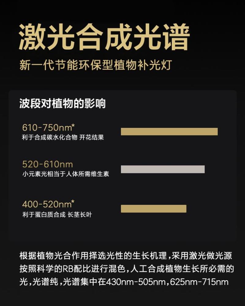 大棚补光灯植物补光灯生长灯蔬菜辣椒黄瓜西红柿补光灯