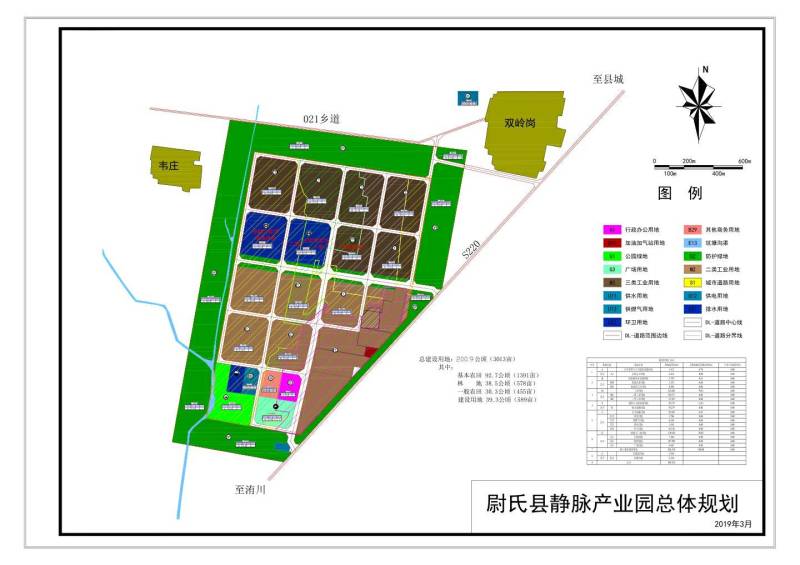 八百亩养殖用地，果园对外转让