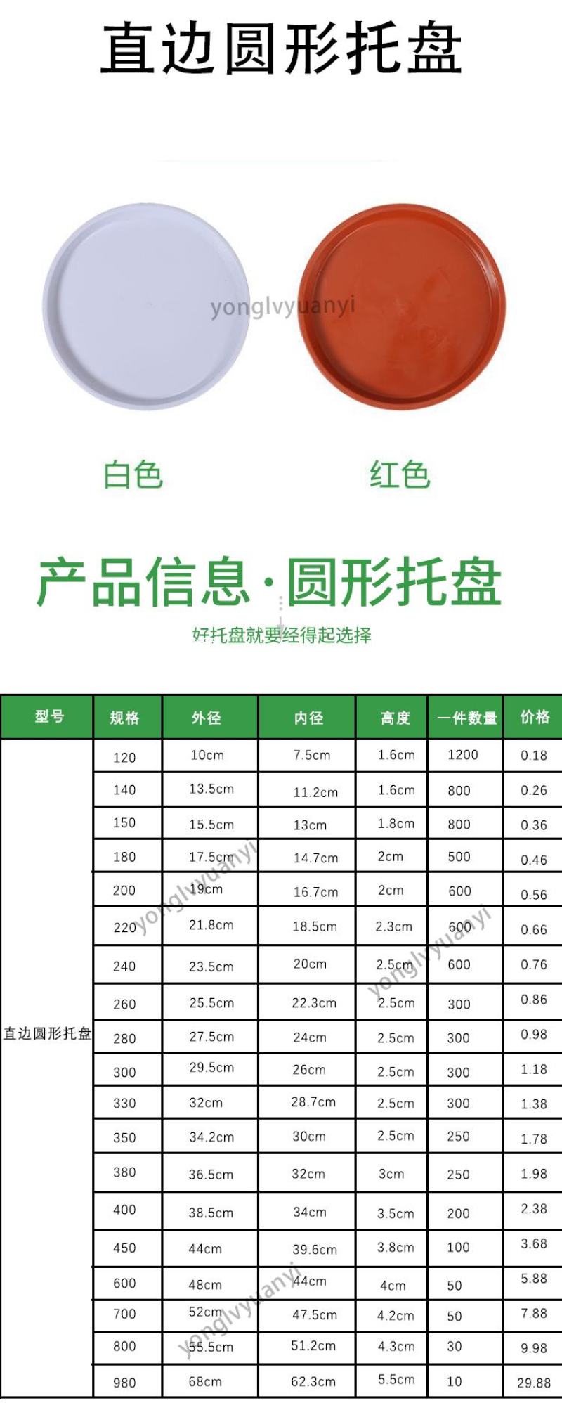 圆形塑料大花盆托盘花盆底垫花盆接水盘加厚PP托盘