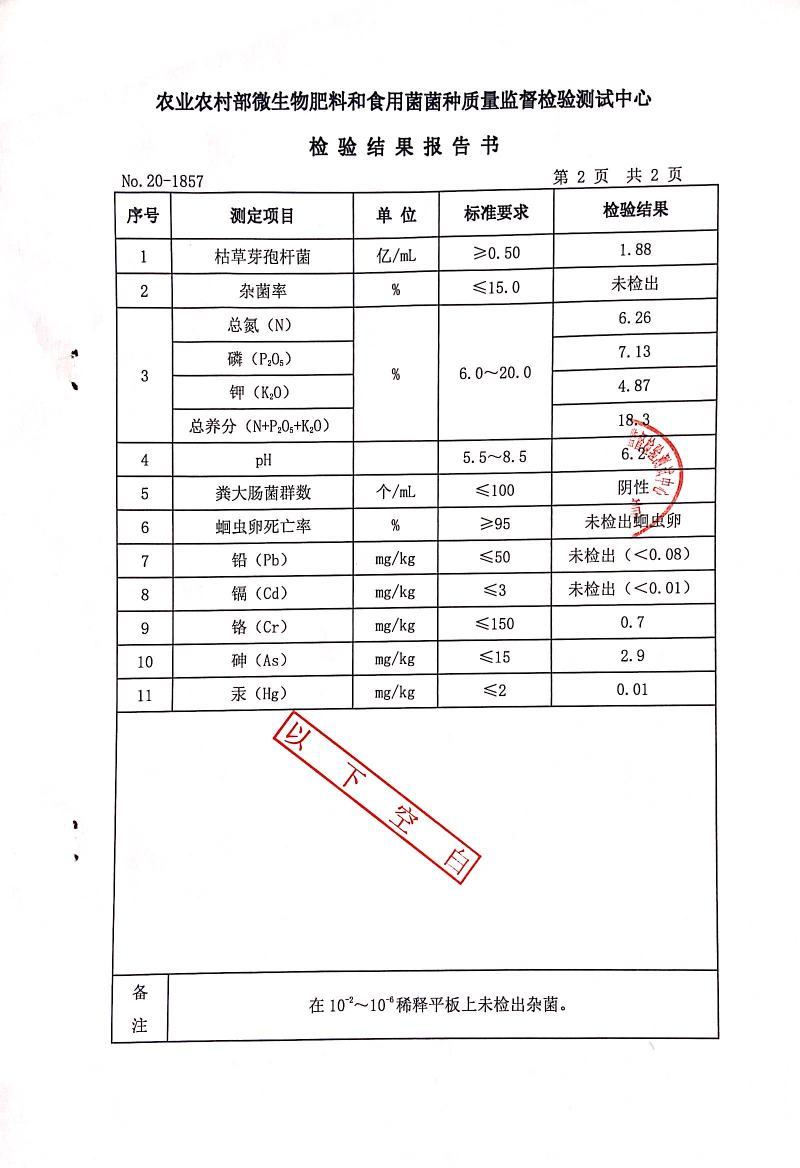 海藻氨基酸水溶肥保花保果快速膨果色泽靓丽不裂果