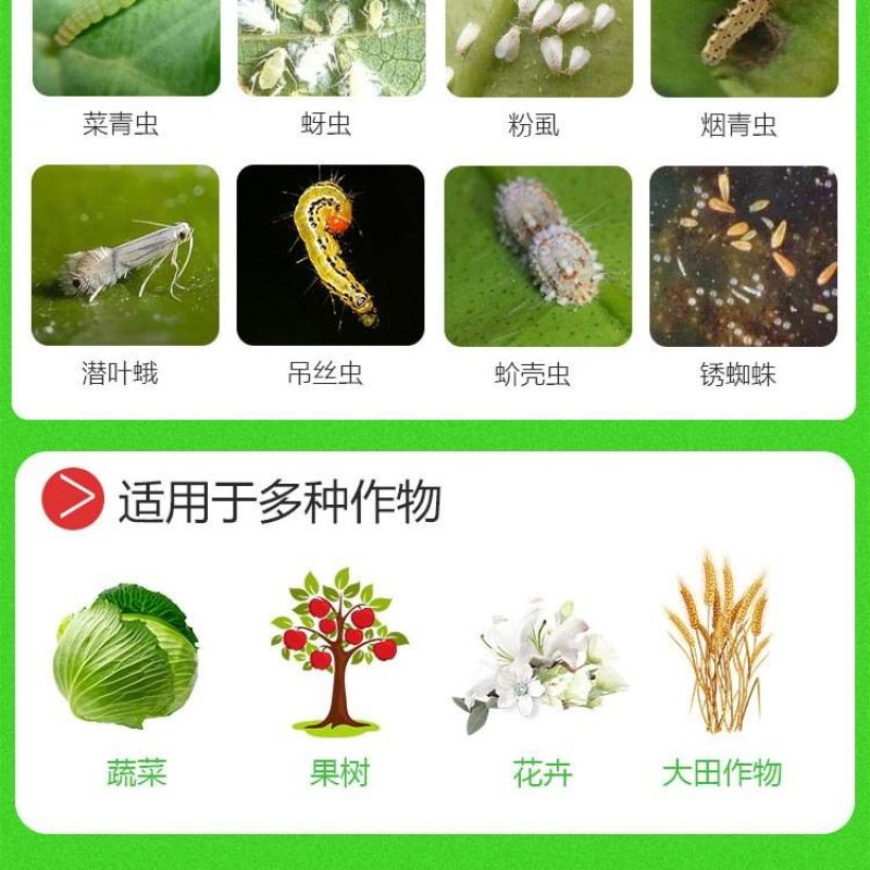 中科5%阿维菌素特含透皮素1000ml200毫升杀虫剂