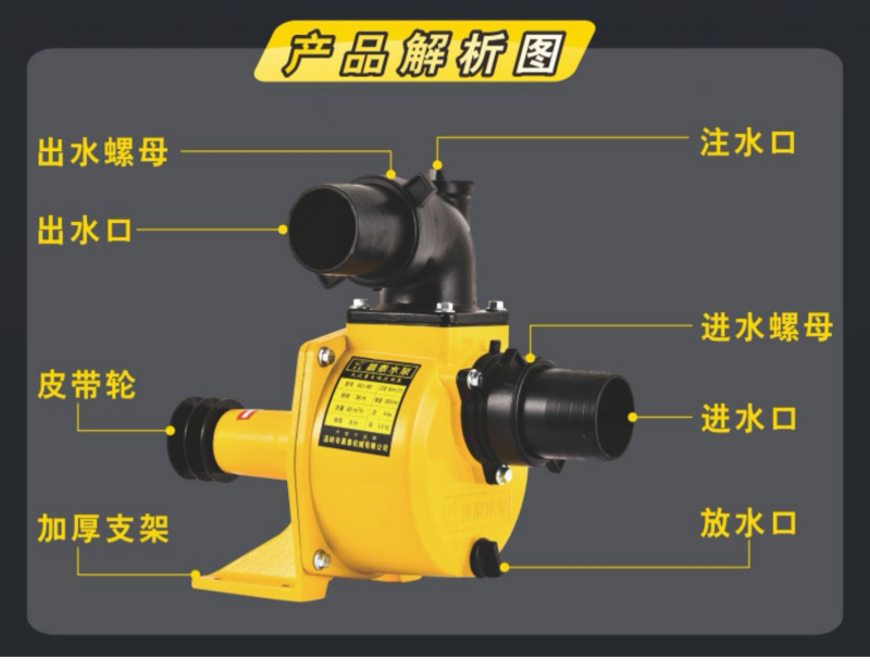 包邮！晨泰大流量农用自吸泵喷灌滴淋灌溉吸水泵抗旱抽井水