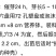 超甜西瓜种先正达无子籽西瓜种子墨童二号基地采摘