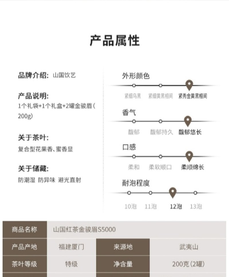 特级如意精品金骏眉150克礼盒真空干燥处理精装礼盒