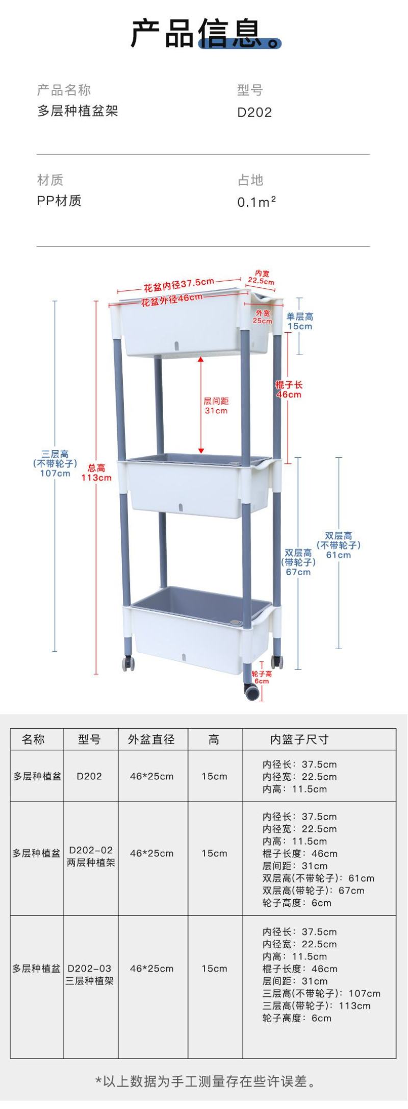 阳台种植必备良友，干净养眼养心还时尚，种植也得要原料环保