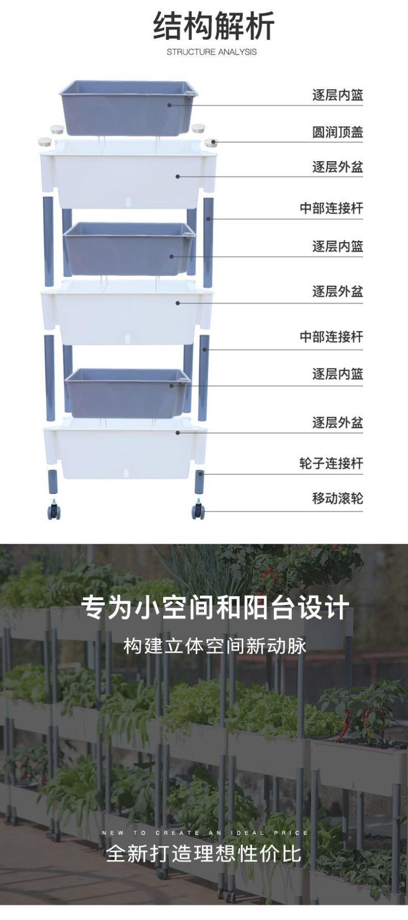 阳台种植必备良友，干净养眼养心还时尚，种植也得要原料环保
